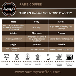 Yemen Haraaz Mountain | Peaberry